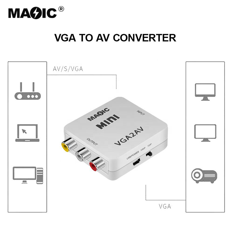 VGA to AV converter - 图片 2