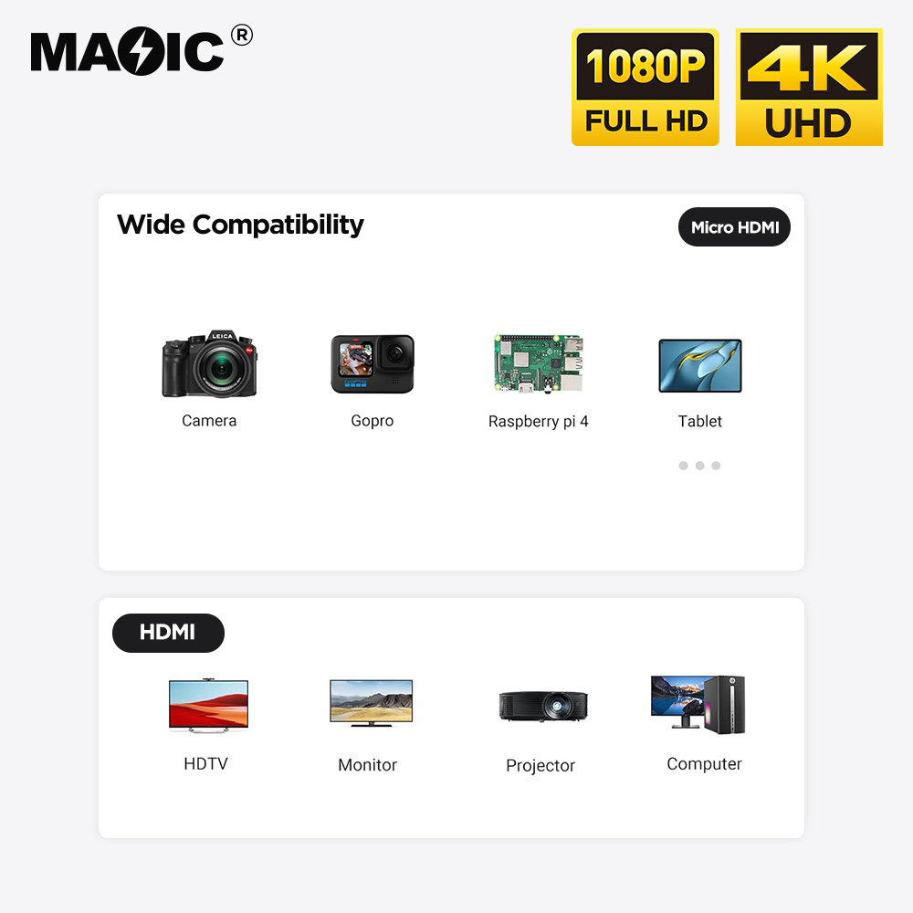 4K Micro HDMI Cable - Image 5
