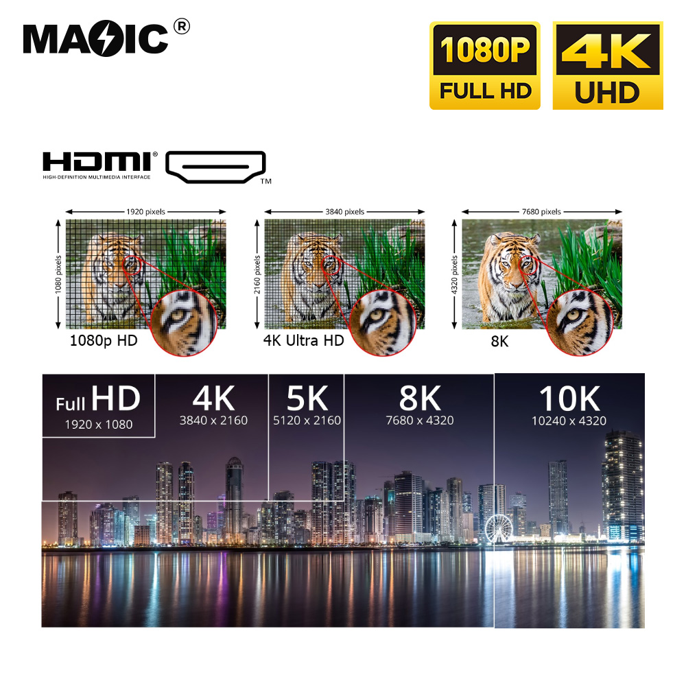 4K Micro HDMI Cable black - Image 4
