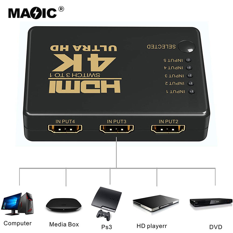 HDMI® switch 5x1 - 图片 5
