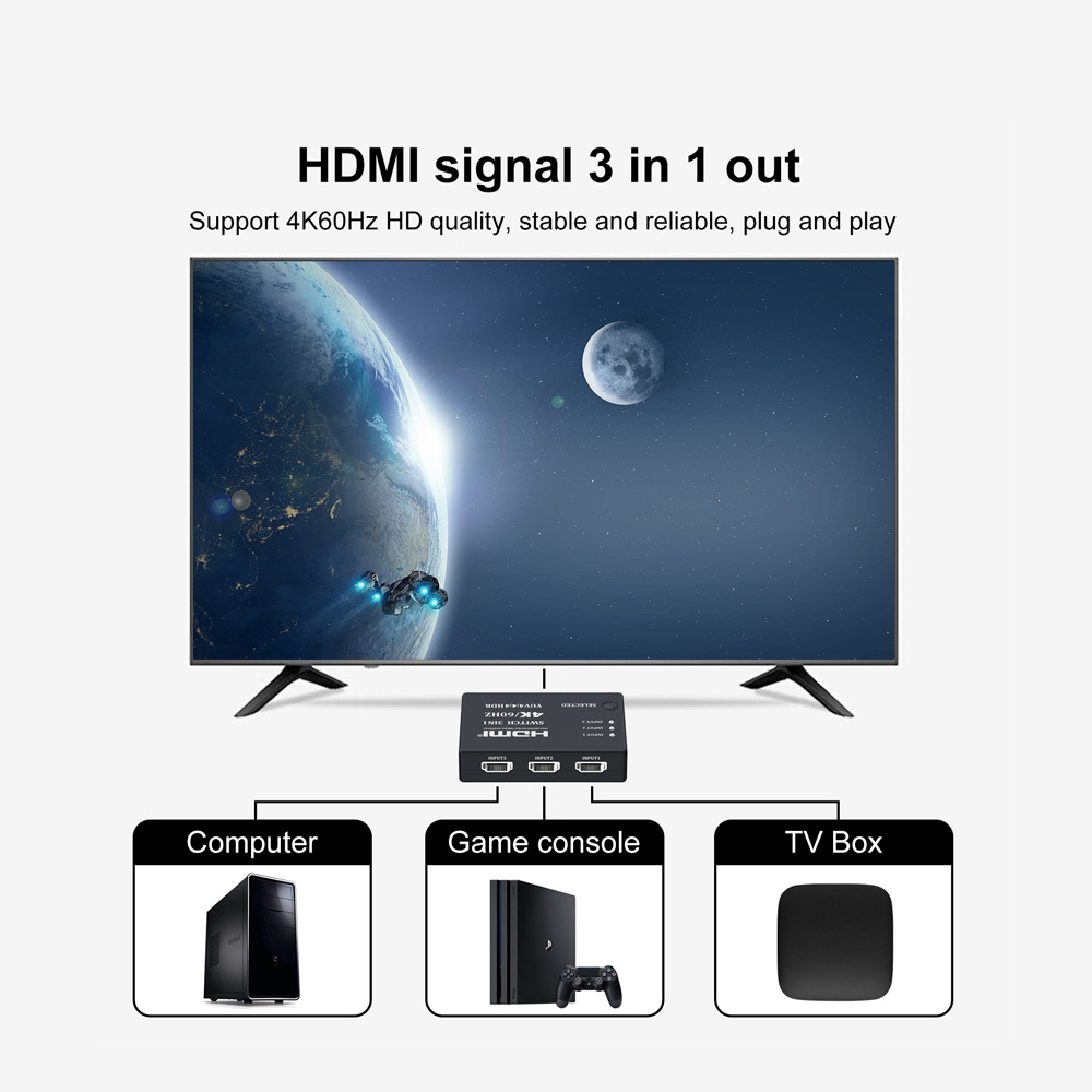 HDMI switch 3 in 1 out 4K 60hz - 图片 5