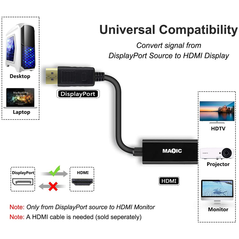 DP to HDMI® adapter2 - 图片 4