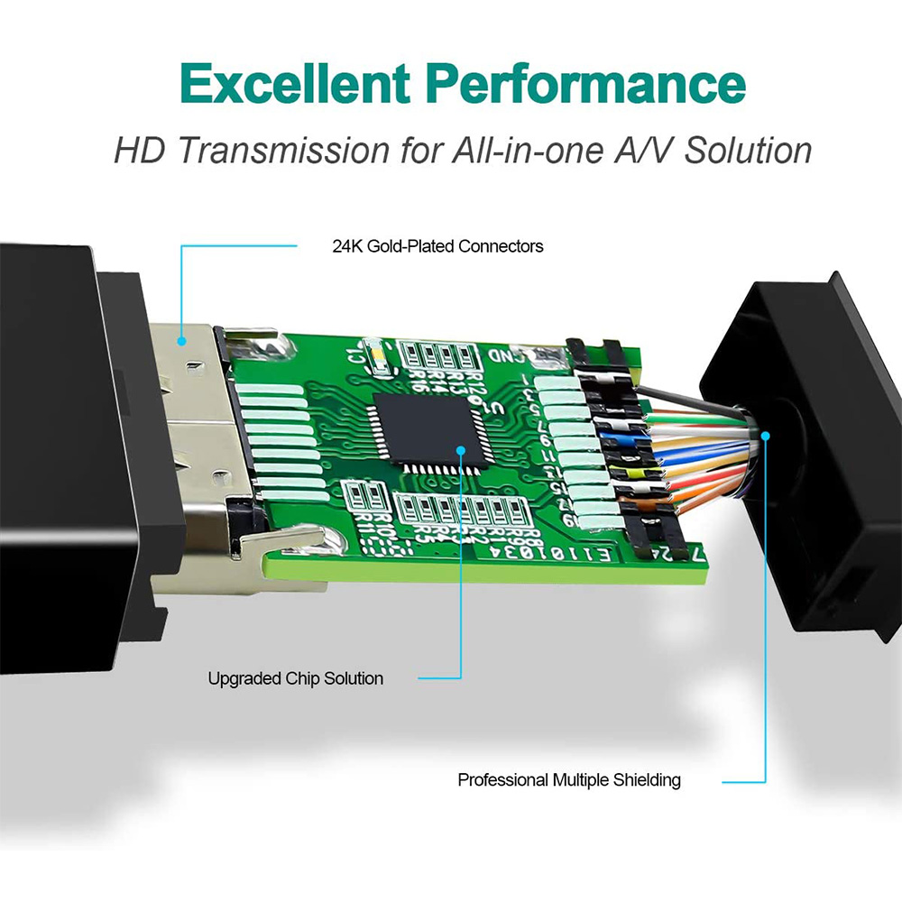 DP to HDMI® adapter2 - 图片 5