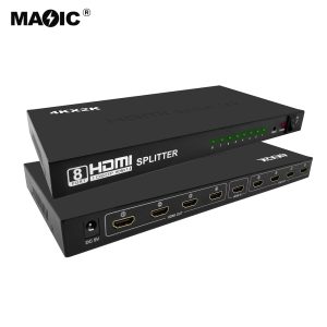 HDMI®-SPLITTER-1x8-4k