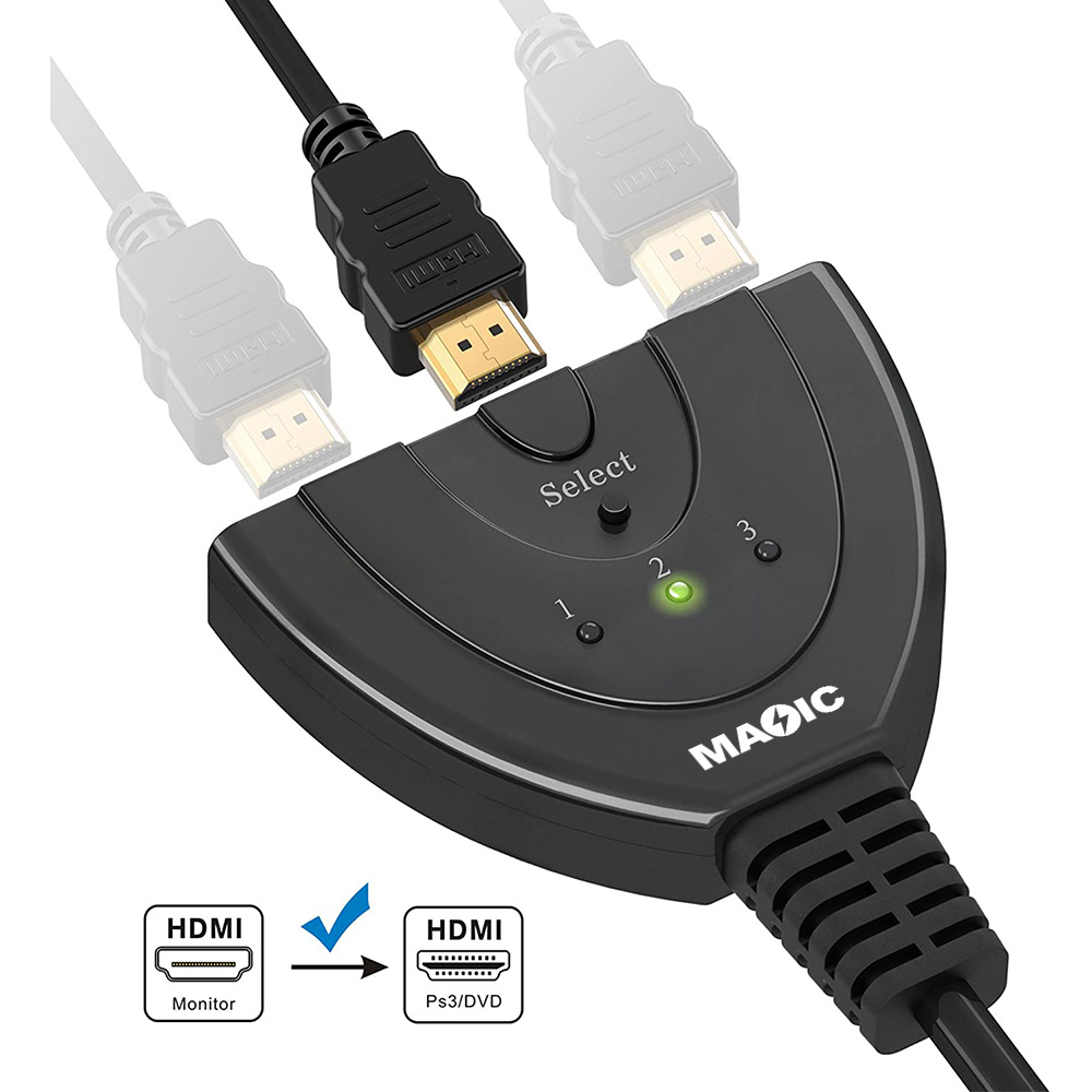 HDMI® Switch 3X1 cable - Image 3