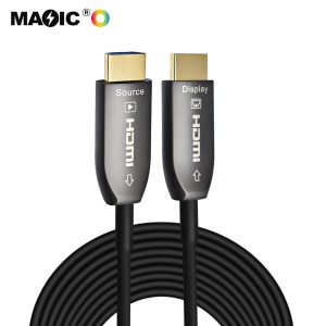 HDMI® 4K@60Hz cable