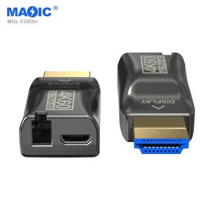 HDMI over Fiber Mini Extender