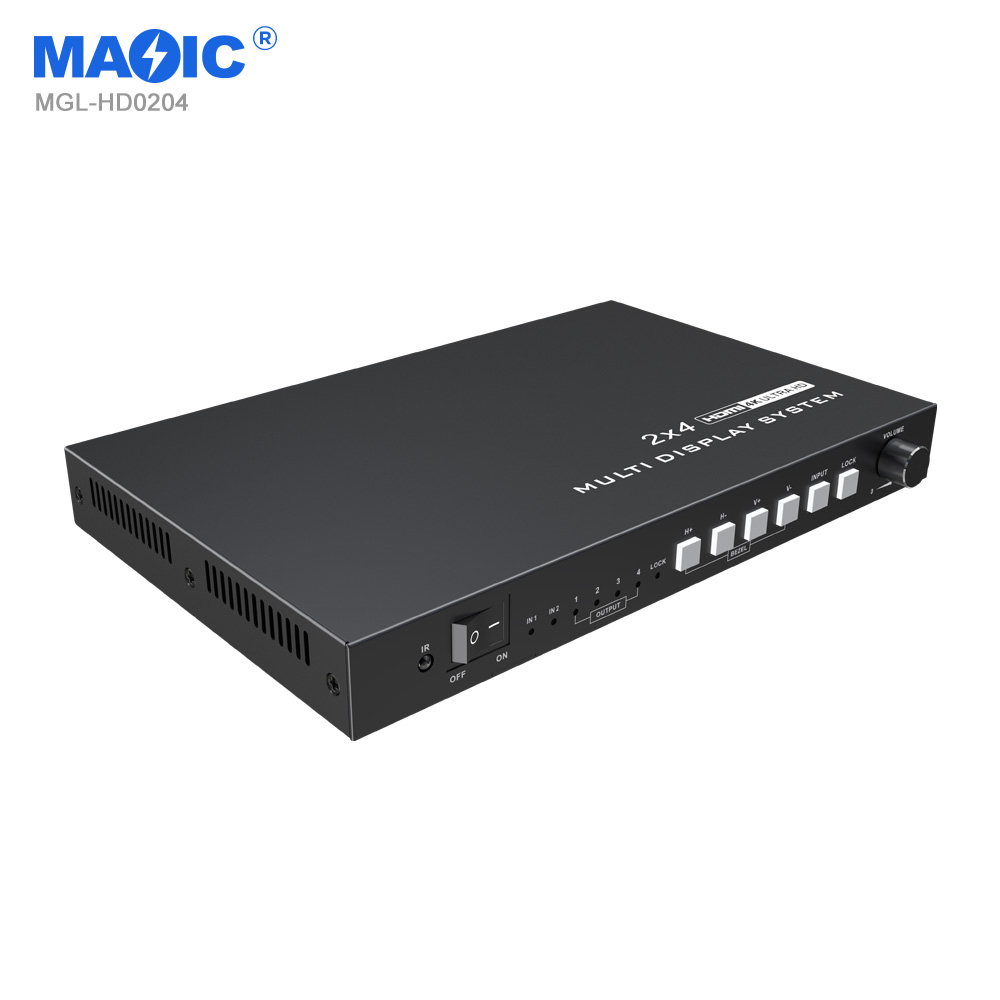 HDMI Multiviewer 2 in 4 out