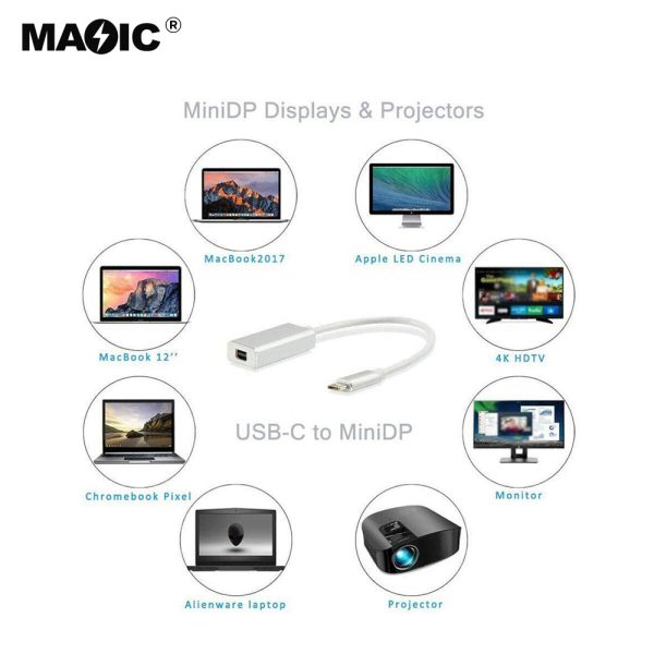 USB TYPE-C TO Mini DP – Shenzhen Magelei Electronic And Technology Co ...