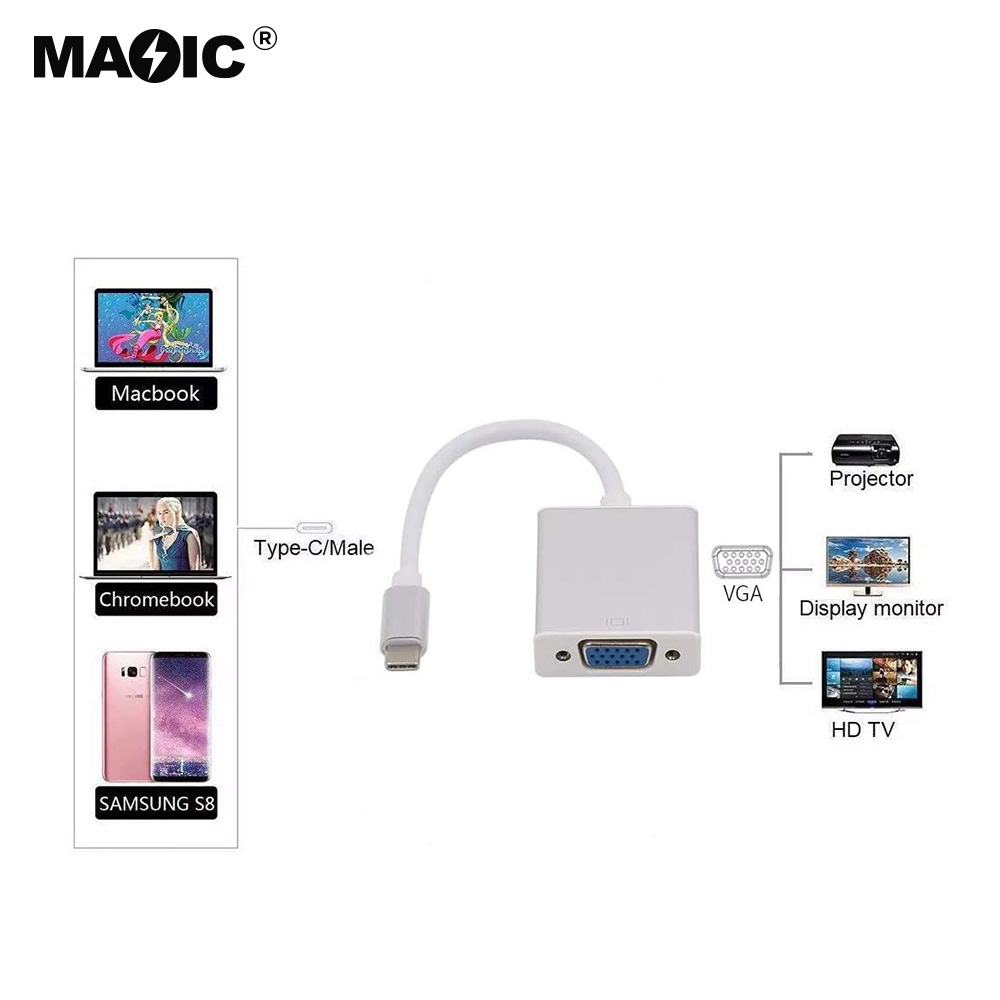 USB TYPE-C TO VGA - 图片 3