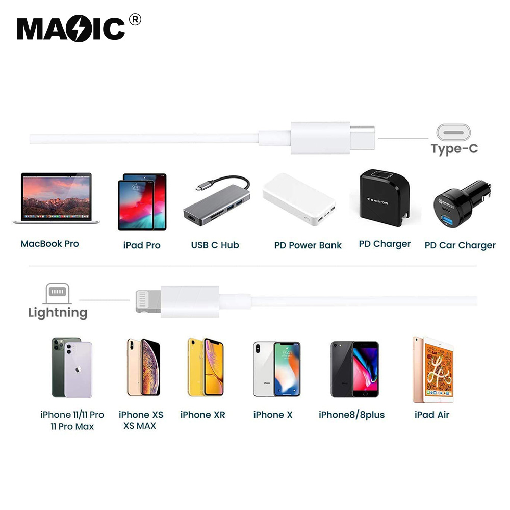 USB TYPE-C TO lighting - 图片 3