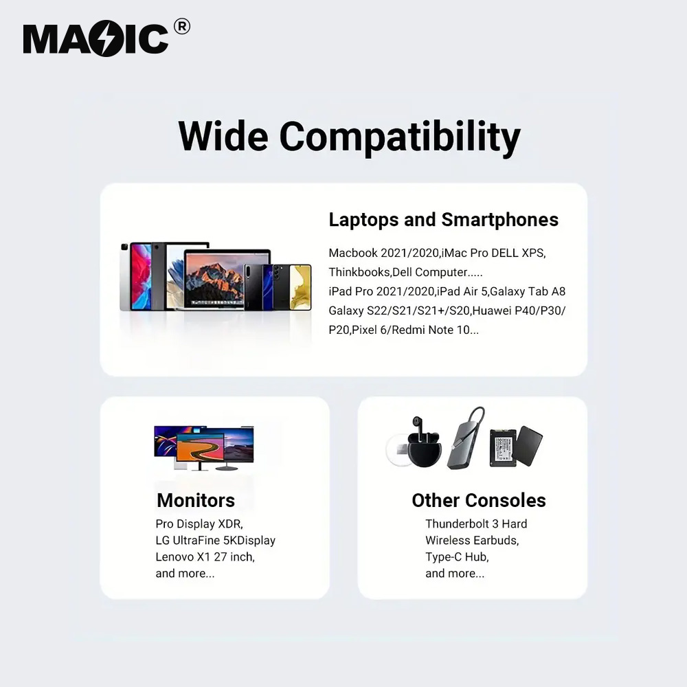 USB4 Cable angle - 图片 6