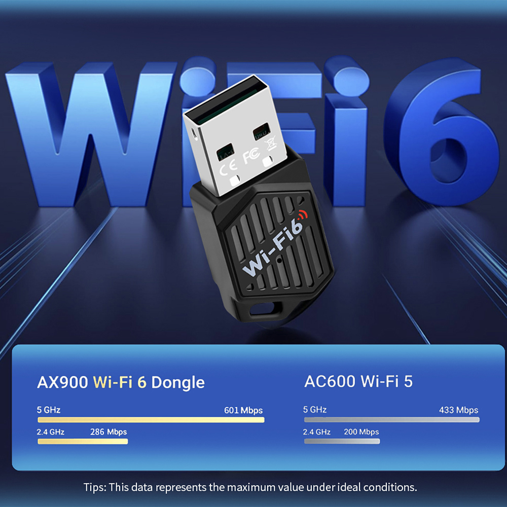 USB WiFi 6 Adapter AX920B - 图片 5