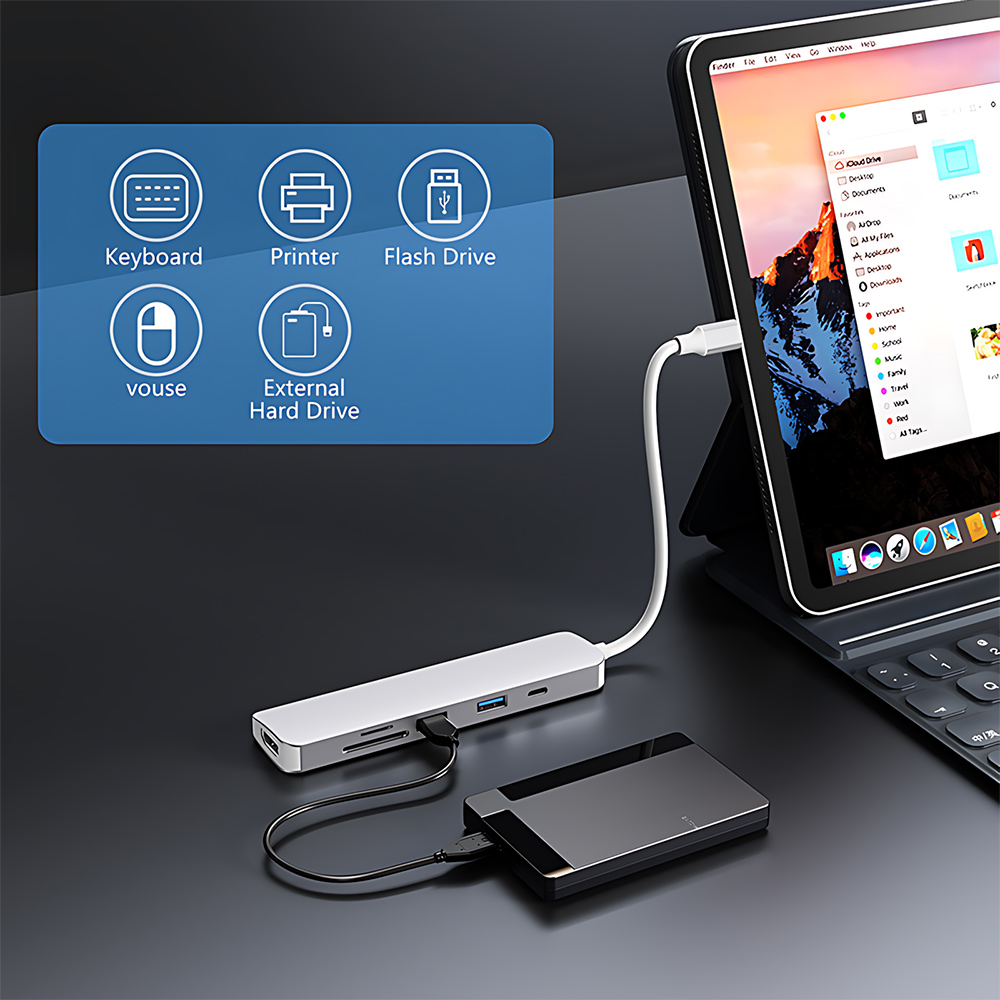 6-in-1 USB-C Hub with 4K HDMI, SD/Micro SD Card Reader & USB 3.0 Ports - 图片 3
