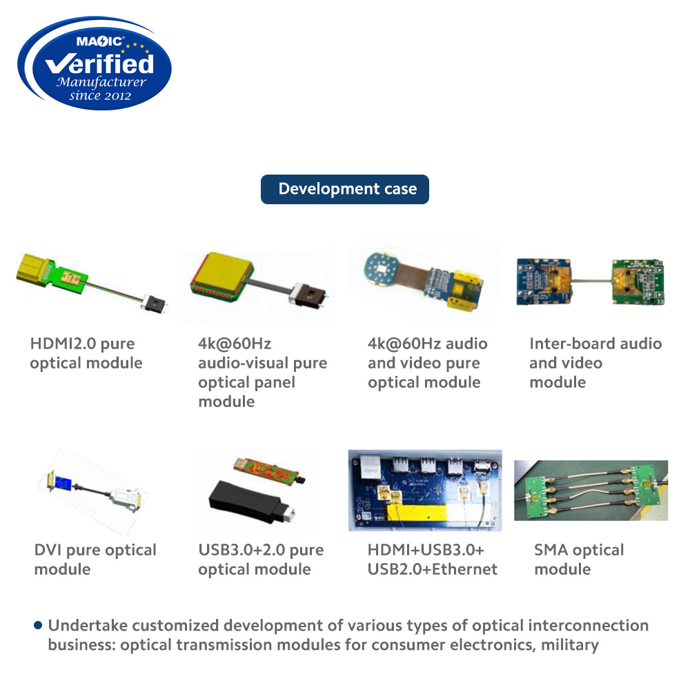 USB Type-A to Type-A Fiber Optic Cable - 图片 4